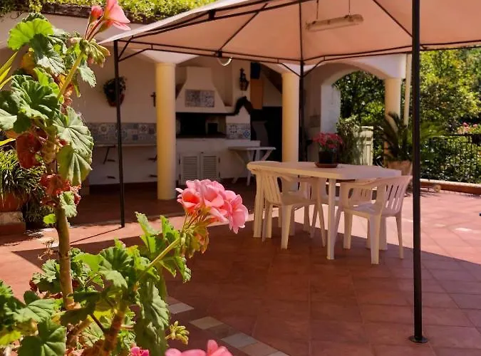 Villa Ciro
